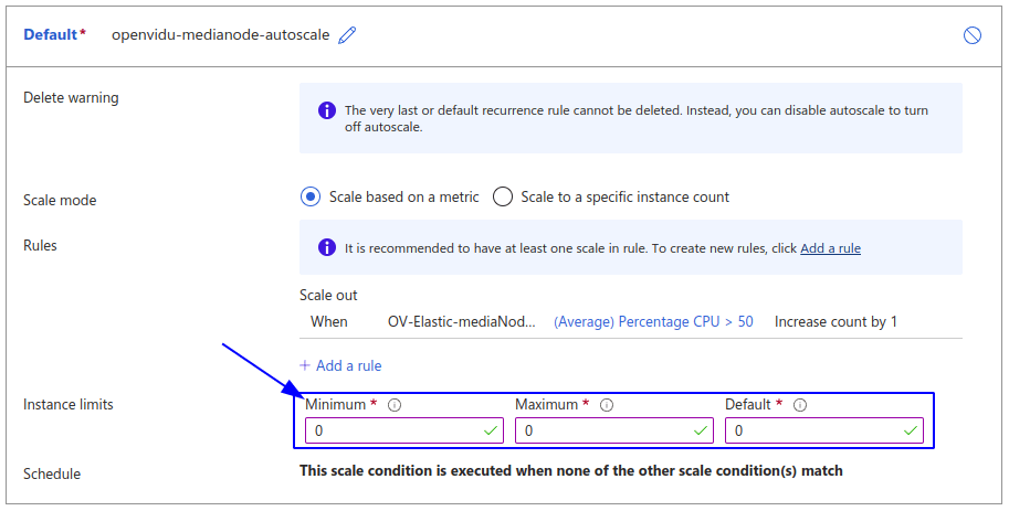 Edit Scaling Set Group