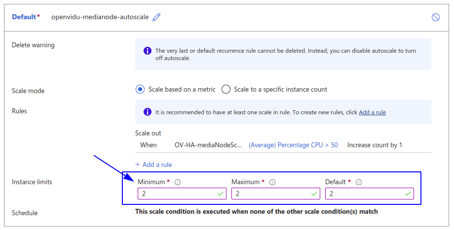 Edit Scaling Set Group