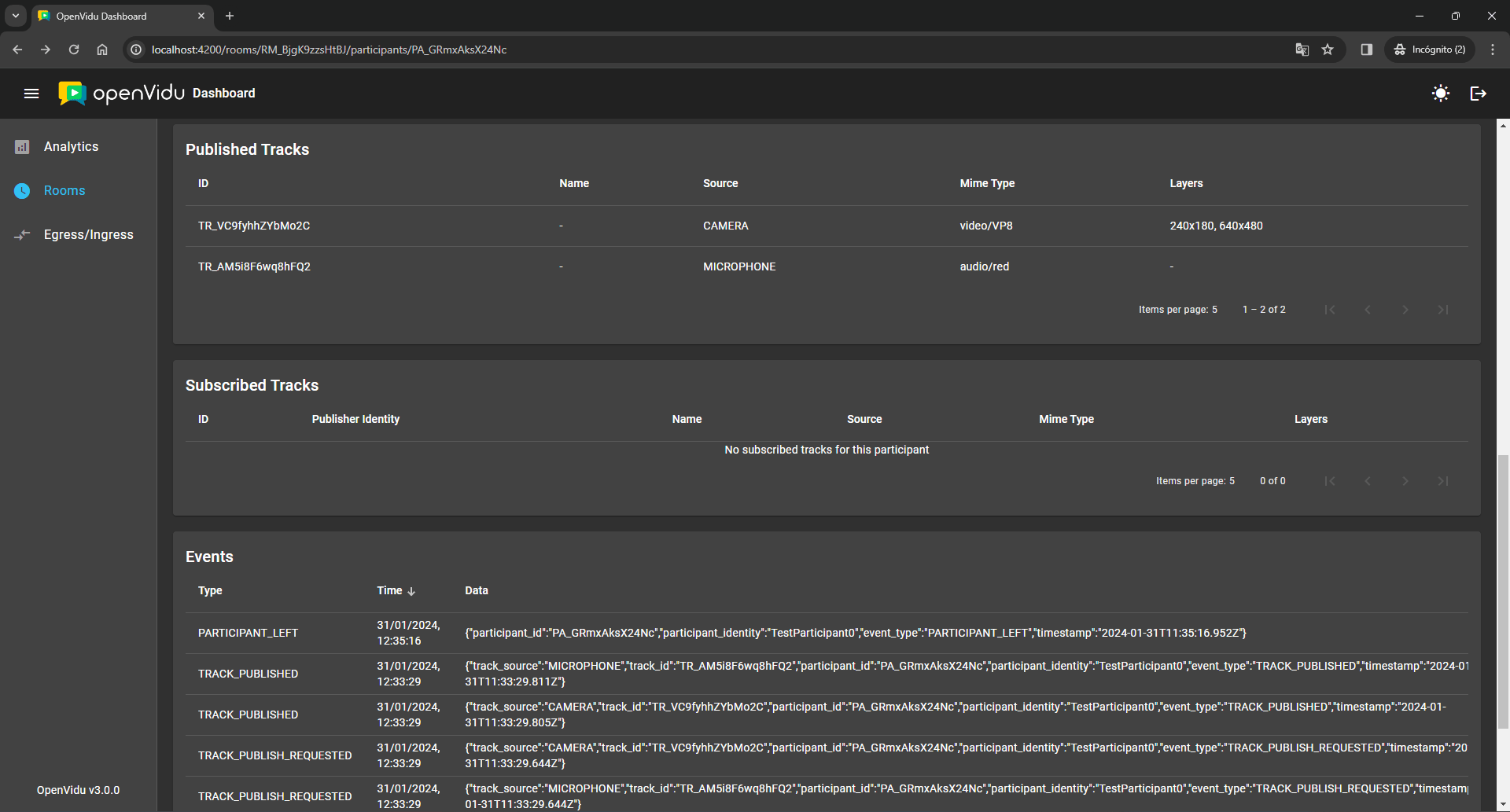 Audio and video quality scores in the participant details page