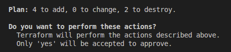 Terraform output autoscale change