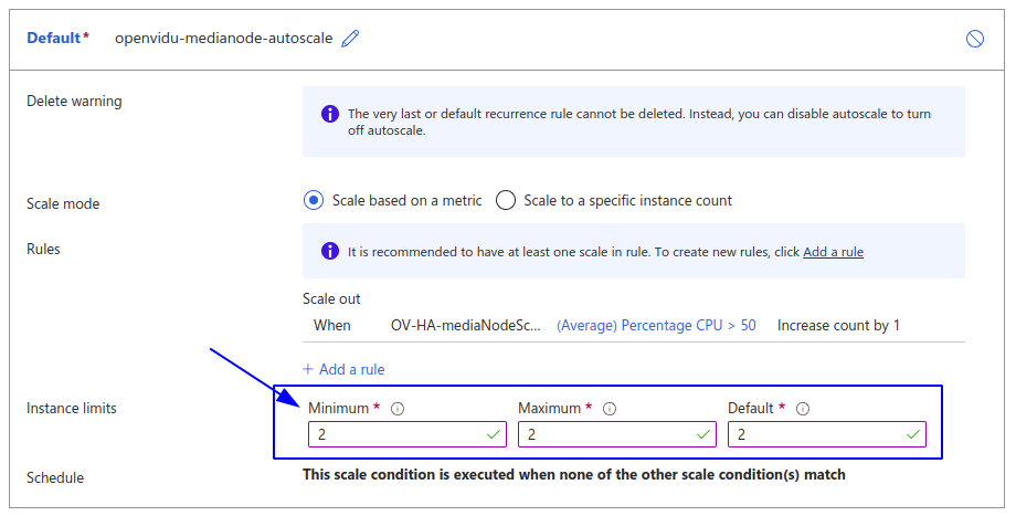 Edit Scaling Set Group