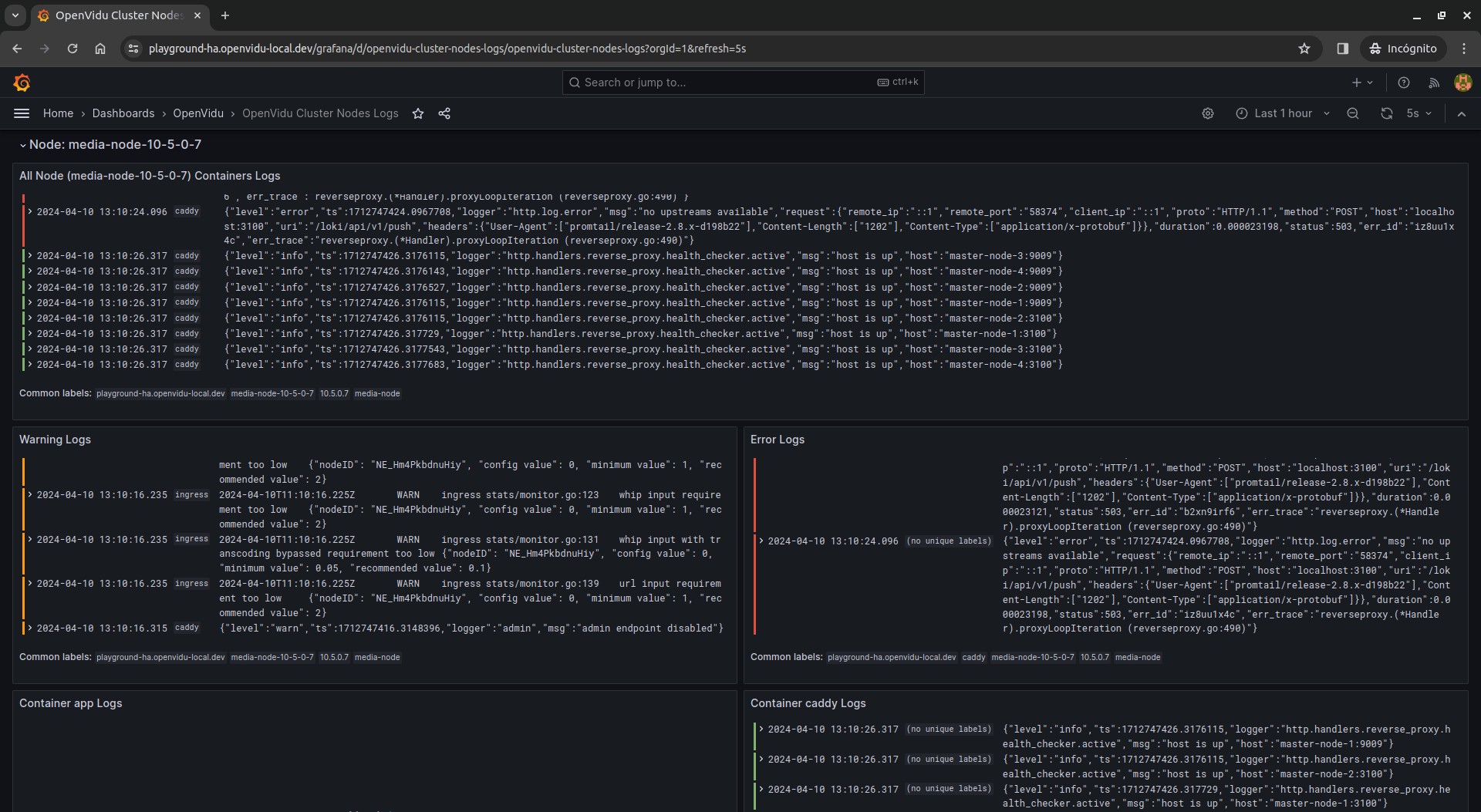 Node panels with no data for containers running on other nodes