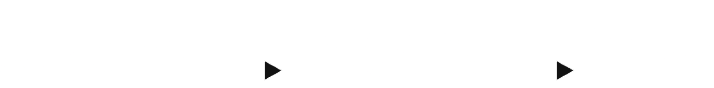 Scale In