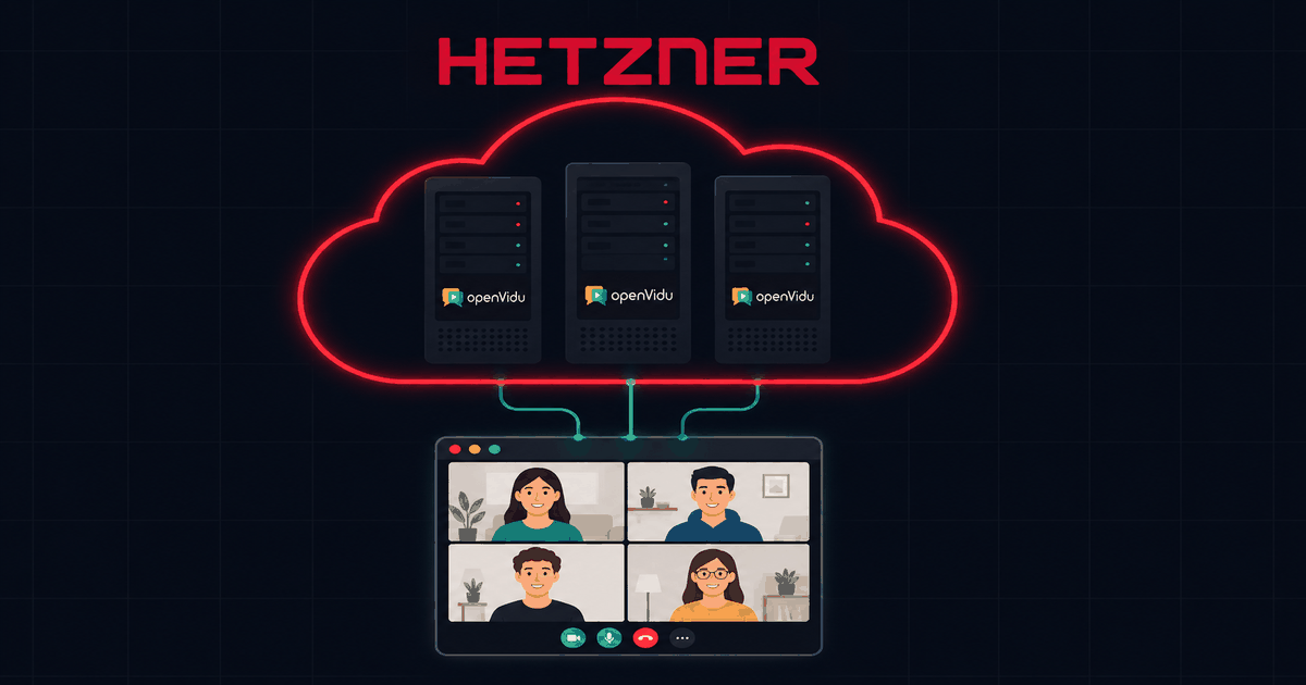 OpenVidu servers inside a Hetzner cloud serving a video call