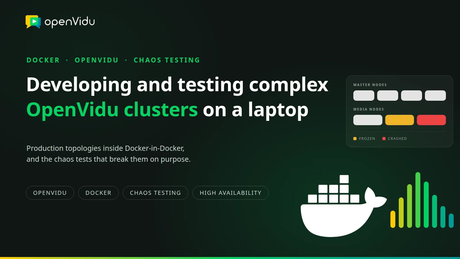 Developing and testing complex OpenVidu clusters on a laptop: production topologies inside Docker-in-Docker, and the chaos tests that break them on purpose
