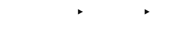 Scale In