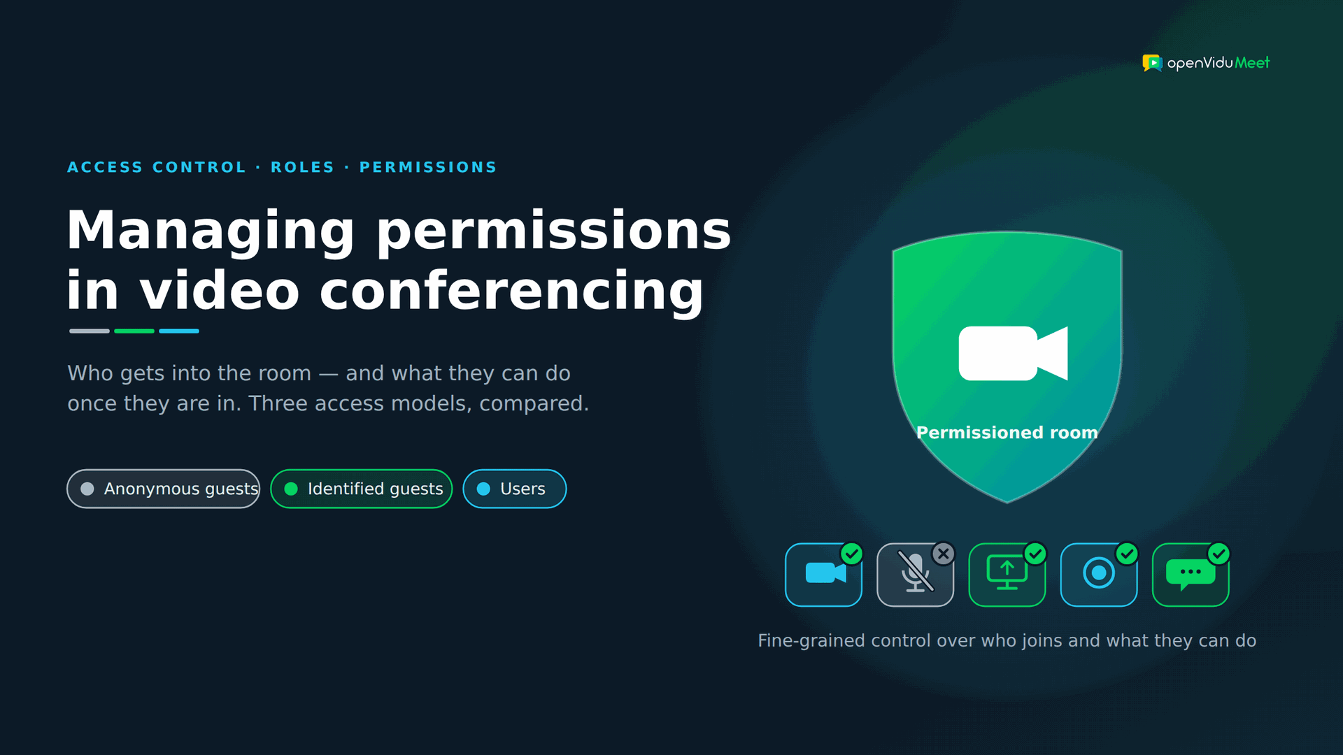 Managing permissions in video conferencing apps Three access models for video conferencing permissions