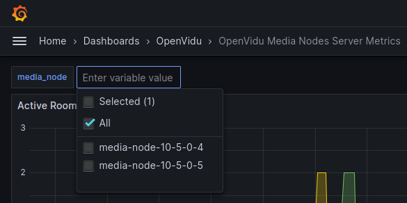 Media Node dropdown