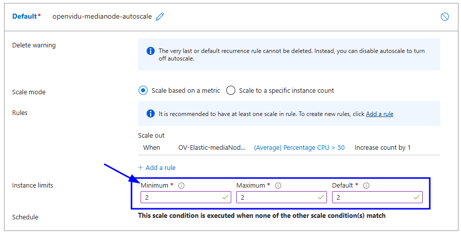 Edit Scaling Set Group