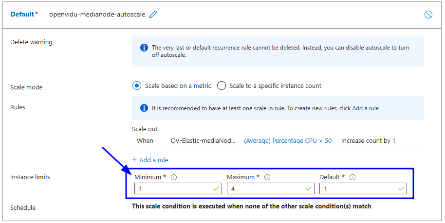 Edit Scaling Set Group
