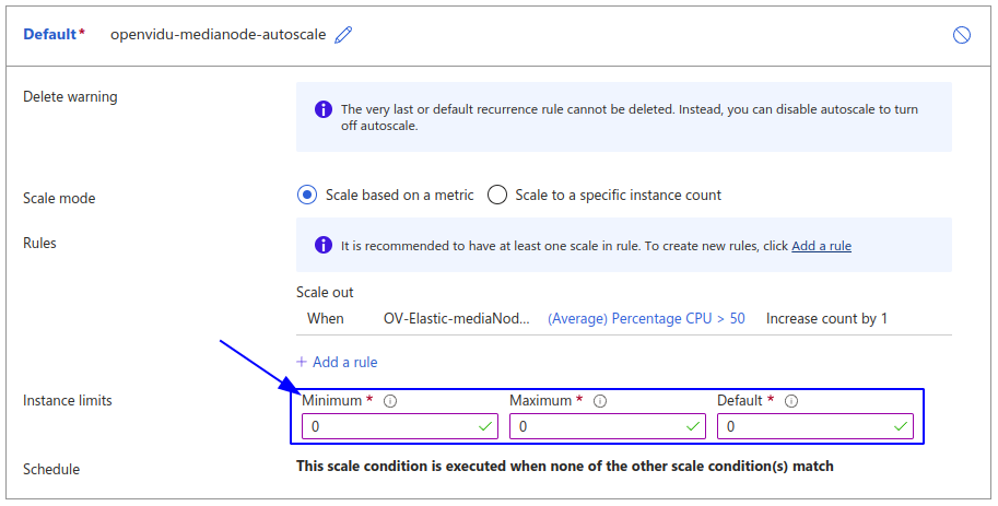 Edit Scaling Set Group