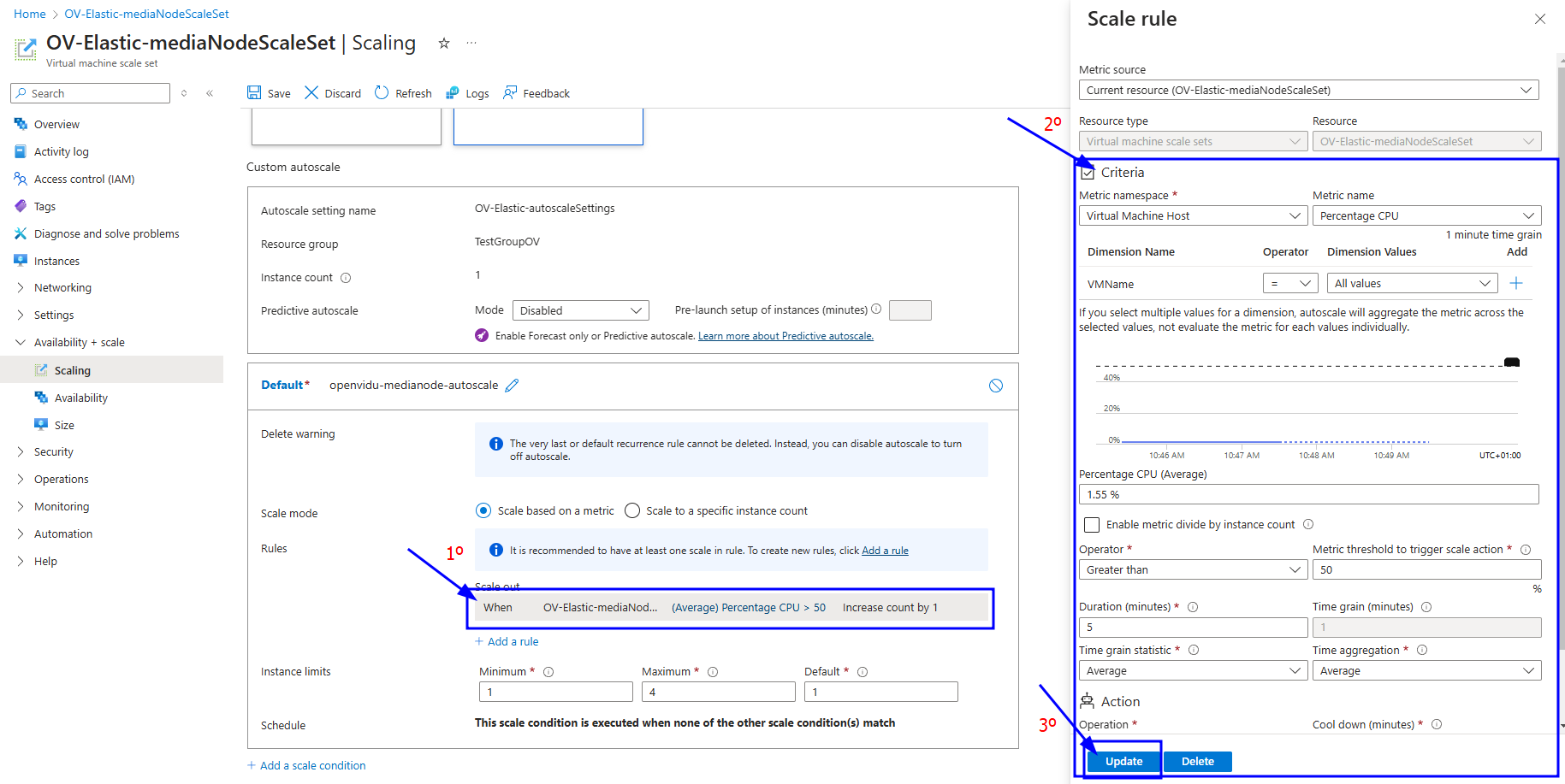 Modify an existing rule