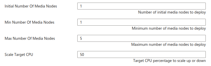 Media Nodes Scaling Set Configuration