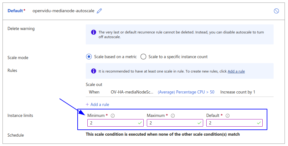 Edit Scaling Set Group