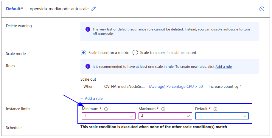 Edit Scaling Set Group