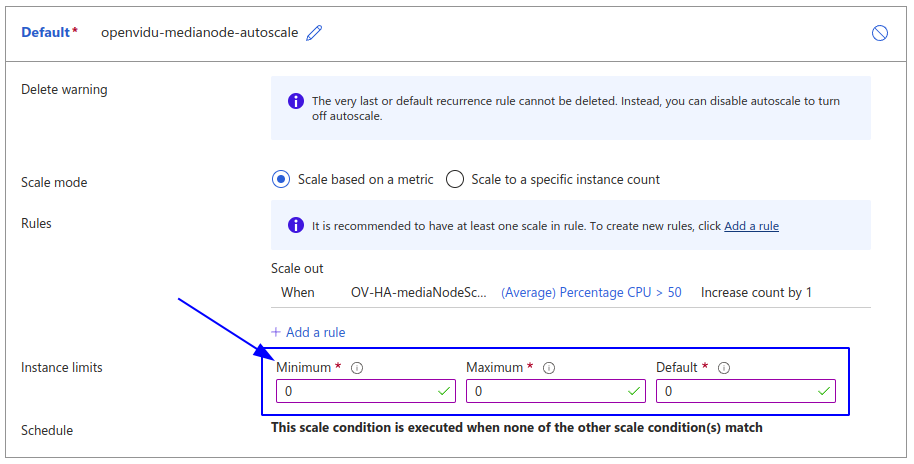 Edit Scaling Set Group