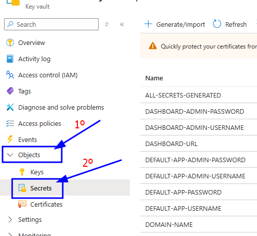Azure Key Vault secrets location