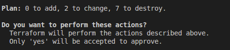 Terraform output activate fixed media nodes