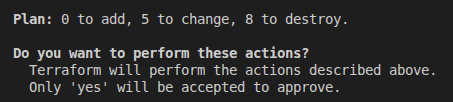 Terraform output activate fixed media nodes