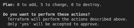 Terraform output activate scale in