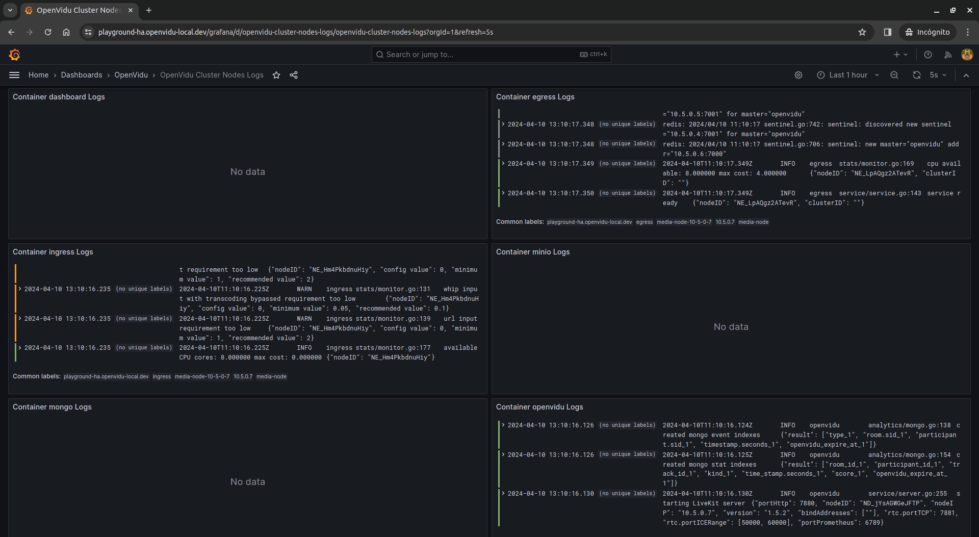 Per-container log panels in the Cluster Nodes Logs dashboard