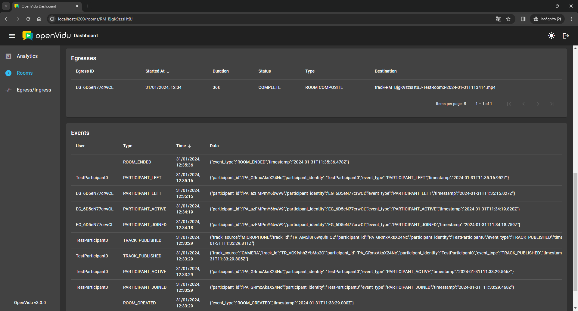 Timeline and related egresses in the room details page