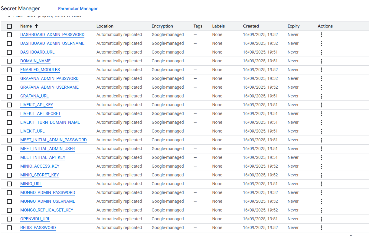 Google Cloud Platform Secrets location